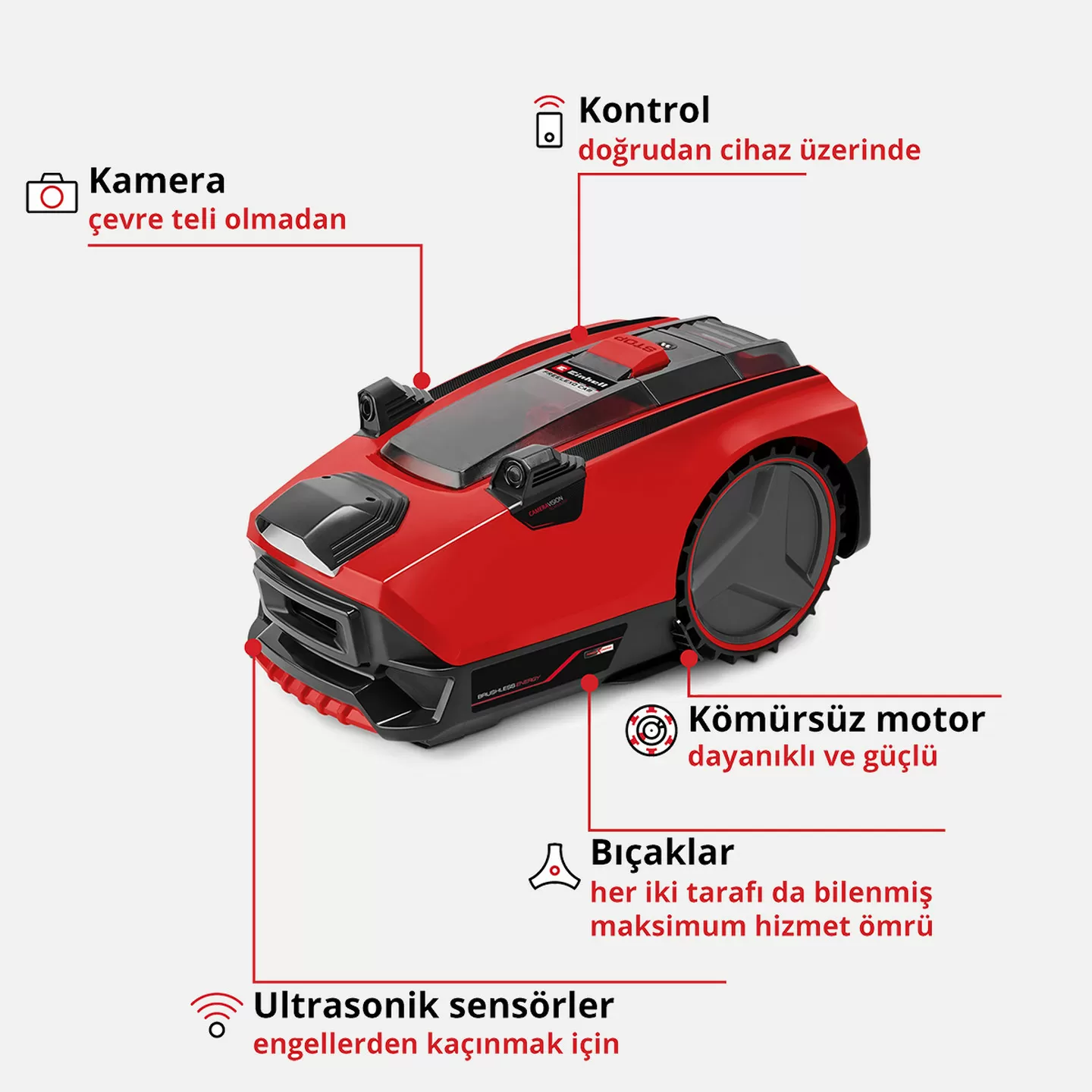 Einhell FREELEXO CAM 500 Robot Çim Biçme